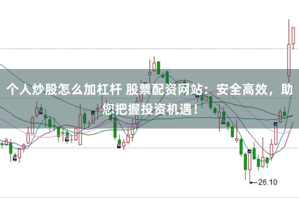 个人炒股怎么加杠杆 股票配资网站：安全高效，助您把握投资机遇！