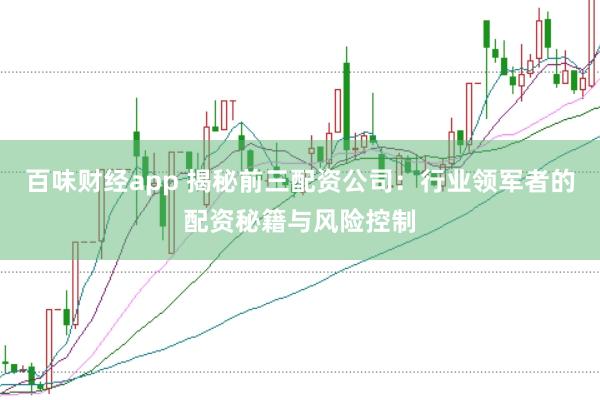 百味财经app 揭秘前三配资公司：行业领军者的配资秘籍与风险控制