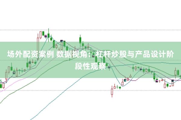 场外配资案例 数据视角：杠杆炒股与产品设计阶段性观察