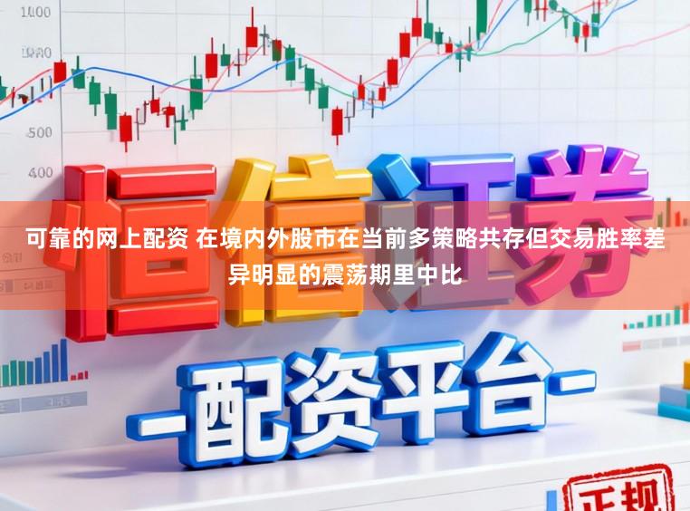 可靠的网上配资 在境内外股市在当前多策略共存但交易胜率差异明显的震荡期里中比